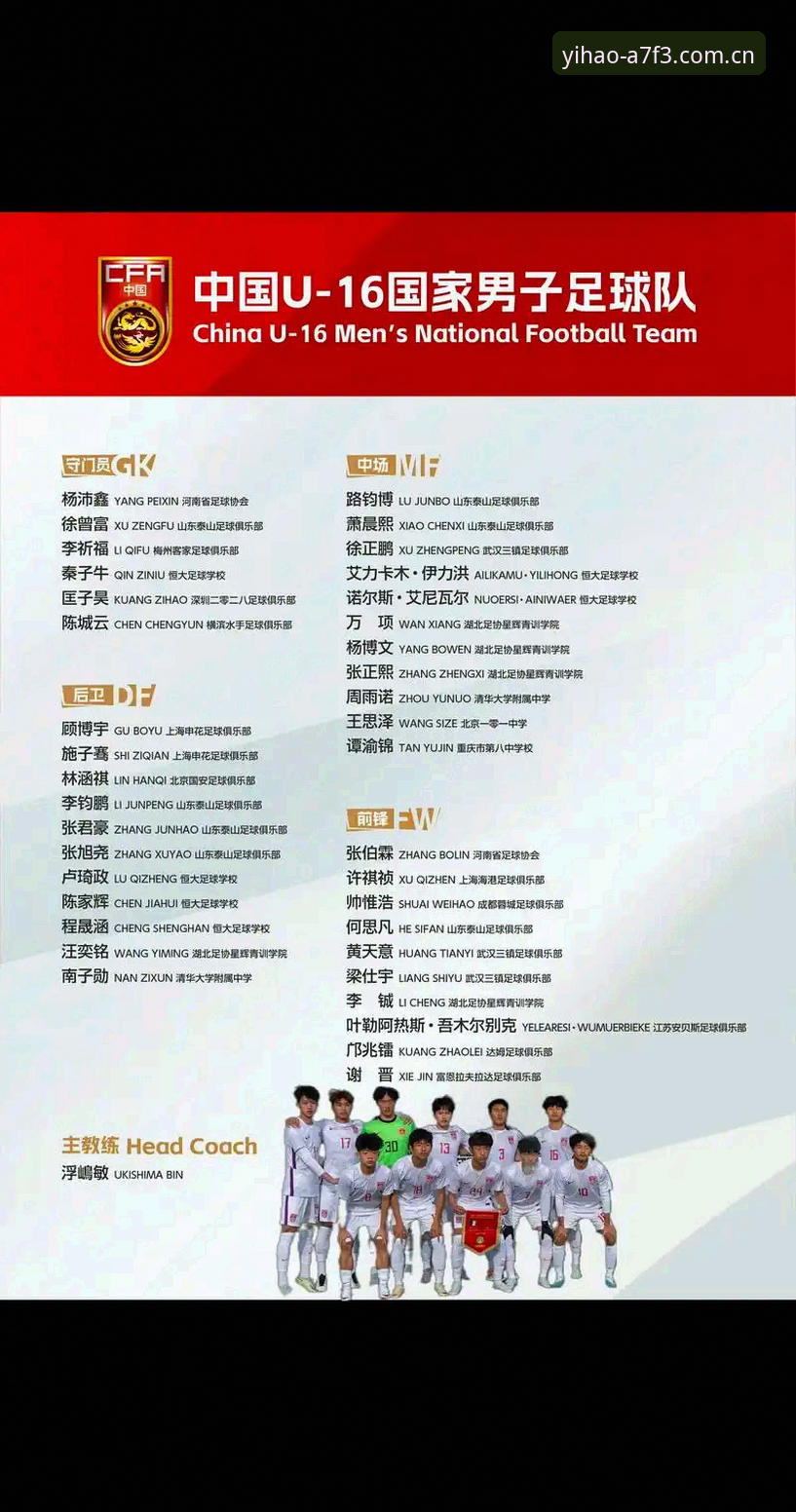 2030世界杯扩军至66队？中国男足重返世界杯的实用分析